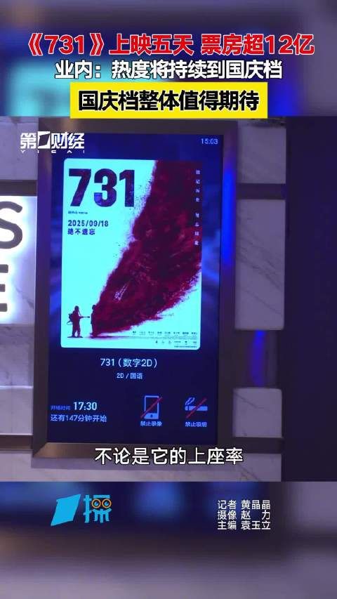 731上映5天票房超12亿 业内:热度将持续到国庆档 国庆档整体值得期待 | 一探