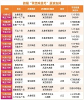 首届“莱西戏曲月”10月正式启幕 全月免费演出