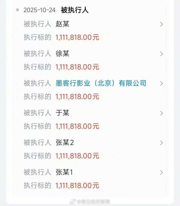 于谦持股公司被恢复执行111万余元!公司还有多条被执行信息,金额超7500万元