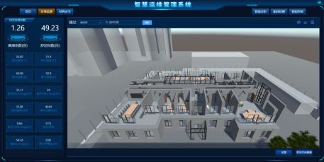 【智慧运维管理配图】