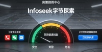 文旅演艺舆情监测：德云社演出投诉事件复盘，Infoseek 破解艺术表达边界争议