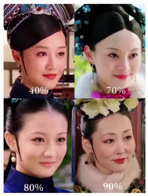 《甄嬛传》选角神还原,甄母玉娆最似纯元皇后