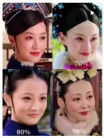 《甄嬛传》选角神还原，甄母玉娆最似纯元皇后