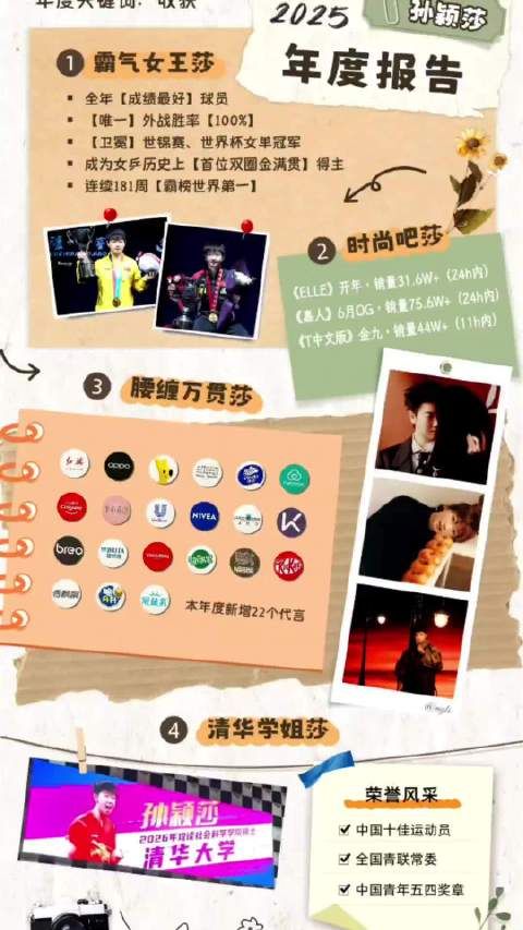 大代言，大冠军，成绩跟商业价值我们都有