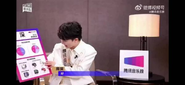 周深与歌迷对《空荡荡》解读反差引热议