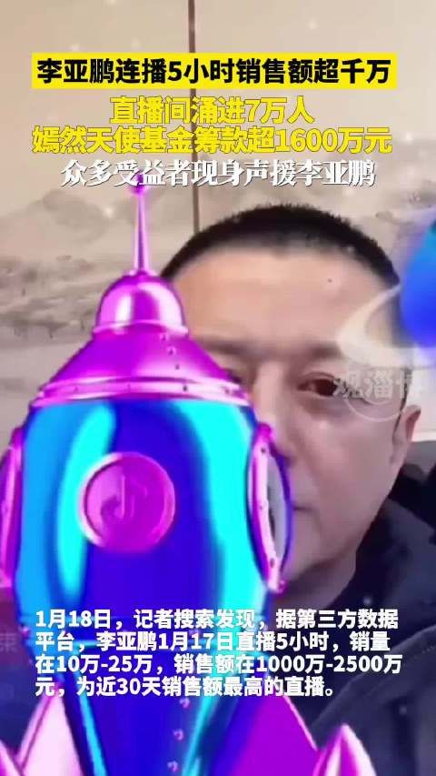 李亚鹏奔波十余年为唇腭裂患儿提供数千台免费手术