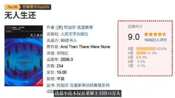 必看悬疑百年神作！深度解读推理女王阿加莎《无人生还》！