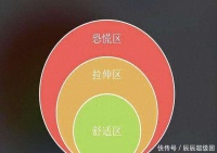 郭德纲、脱口秀、漫才兄弟春晚都靠不住，他们困在自家圈