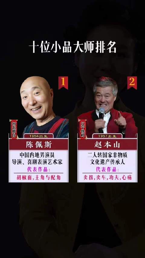 十位小品大师排名，里面大部分人都认识
