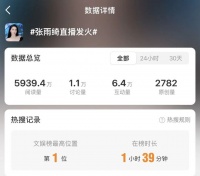 张雨绮直播带货情绪失控，怒怼拖延付款消费者：好说不听，歹说不听，都给你试用七天了