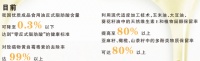 油瓶子里的新变化（三餐四季）