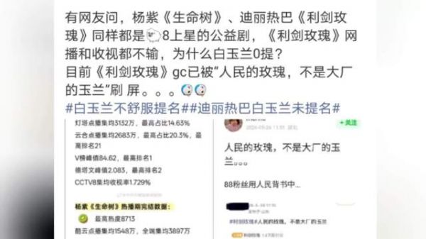网友灵魂提问:迪丽热巴《亮剑玫瑰》数据不输杨紫《生命树》，为何白玉兰0提？