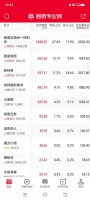 碾压冯小刚！端午预售第一，《我看见两朵一样的云》赢麻了
