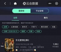 对话《东北爱情往事2》总制片人李桢：创作应照见普通人的小确幸