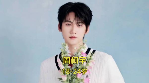 优质青年演员周柯宇 18-24岁颜值变化！你印象最深的是哪部作品呢？