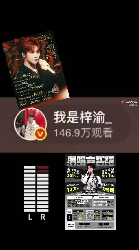 梓渝生日直播观看人数达2484.9万