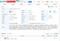 董思成近30日涨粉3.2万