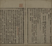 张之洞编的两本读书指南：为康有为梁启超引路