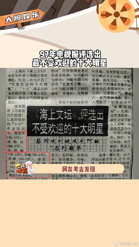 最不受欢迎的明星，你们还知道哪些？微博VC计划微博VC计划
