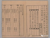 徐坚的《初学记》是怎样一部书
