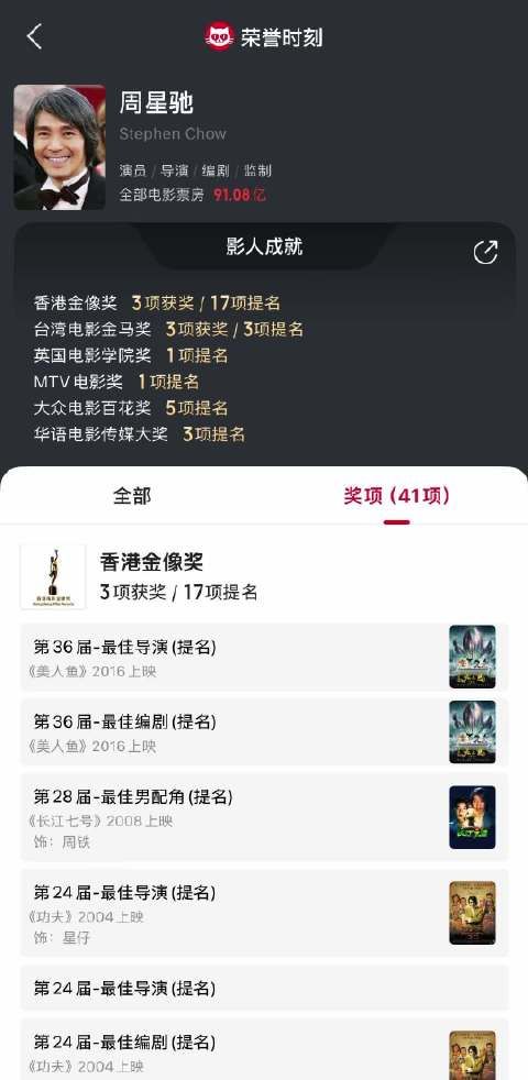 网友质疑周星驰未获奖引争议