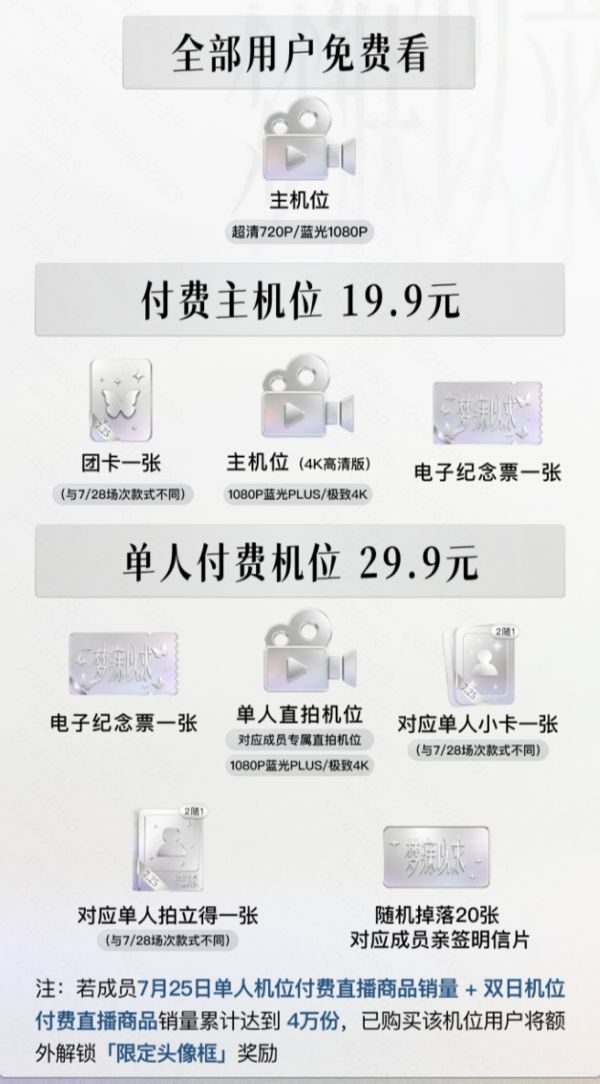 快手独家直播TOP登陆少年「梦寐以求」演唱会，多机位直击青岛演唱会舞台时刻