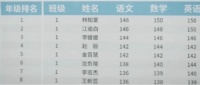 潮评丨文艺作品要去“悬浮病”