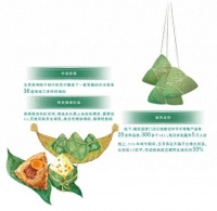 从端午限定到三餐四季（老字号焕新记）