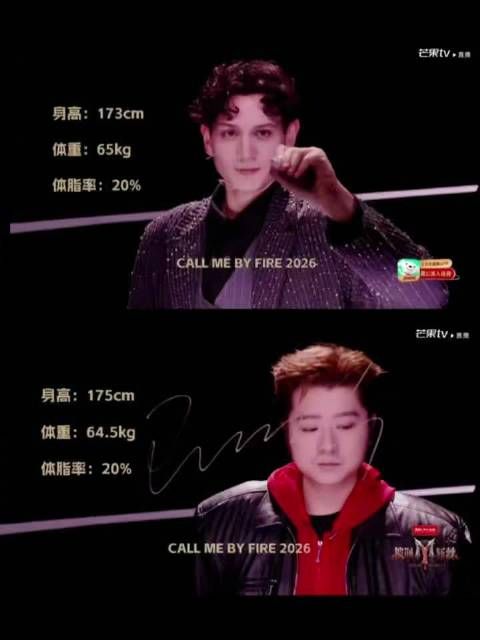 艾热王以太体脂率均为20%