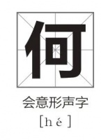 字字有源，这个字，本义不是疑问