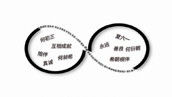 一个关于双人直播的小合集 ib.77x