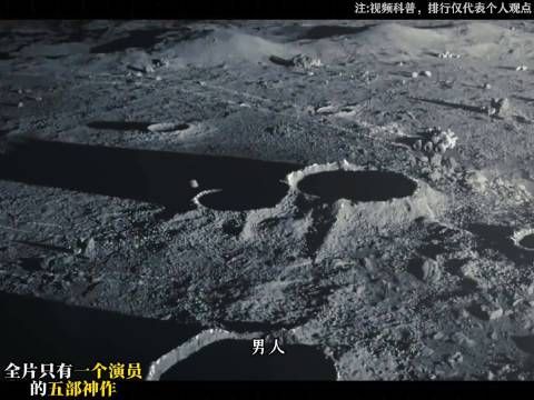 全篇只有一个演员的神作，你都看过几部？