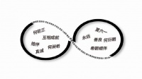 一个关于双人直播的小合集 ib.77x