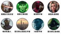 《复仇者联盟：末日之战》上映前你需要知道的