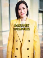 最会投资理财的10位香港明星，谁才是隐藏投资大佬