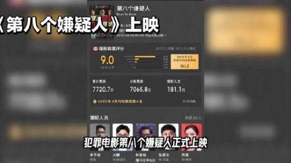 《第八个嫌疑人》主演阵容因长期拍摄而集体“熬红眼”
