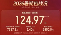 125亿的暑期档：好钢用在了刀刃上