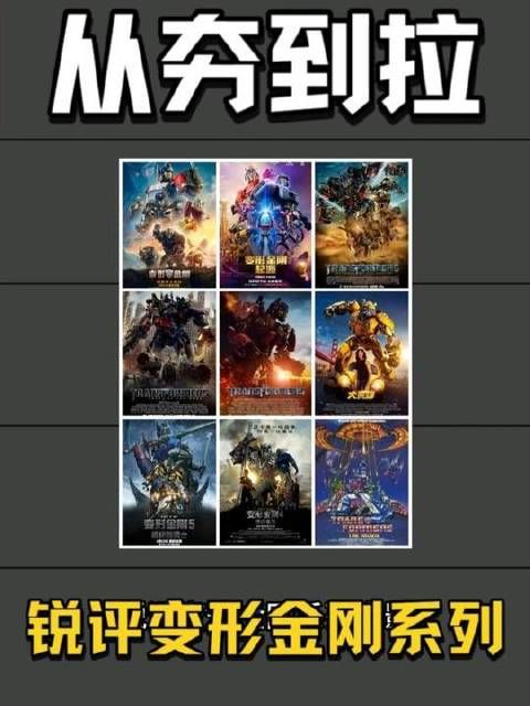 深度解构《变形金刚》宇宙:从到汽车人与威震天的史诗博弈