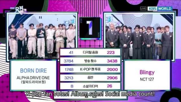 ALD1获今日音银一位，回归首个三大一位get