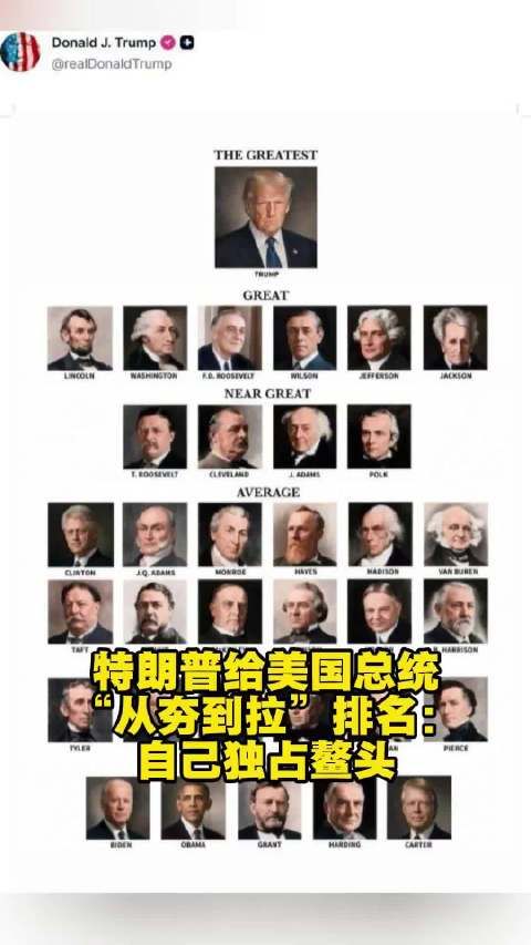 特朗普给了自己夯爆了 就喜欢他的自信,从不内耗