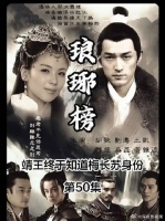 养居殿一战过后，靖王终于得知梅长苏的真实身份！ “大水牛”靖王破防大哭