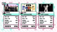 李泰民新歌获今日音中一位，FLOAT初一位粗卡
