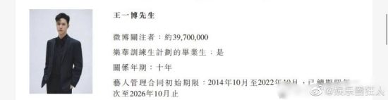 乐华旗下艺人签约时间等信息