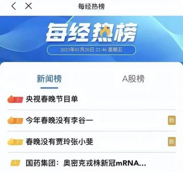 图片来源：每日经济新闻APP截图