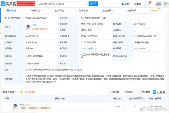 九江羊群效应影视文化工作室基本信息