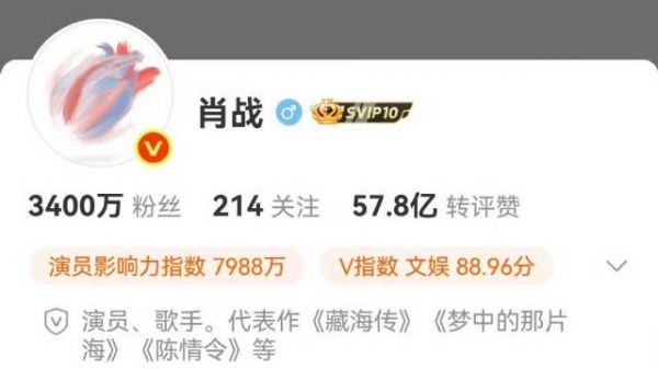 不经意间啊啊啊，小赞滴影 响 力太夯了夯实了，再次 膜 拜 一路小合集