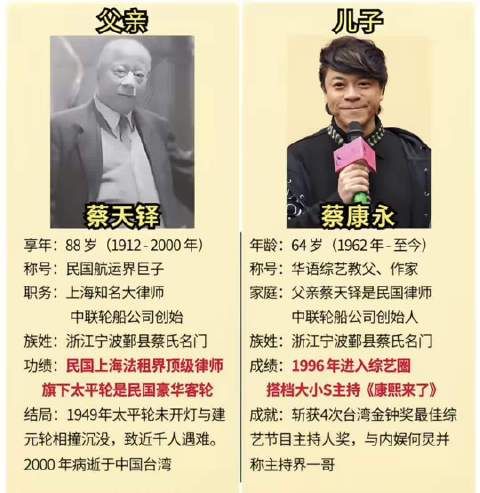 蔡康永家族，跨越两代人的故事