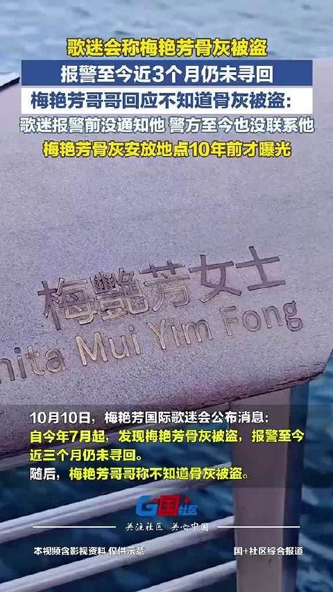 梅艳芳骨灰被盗