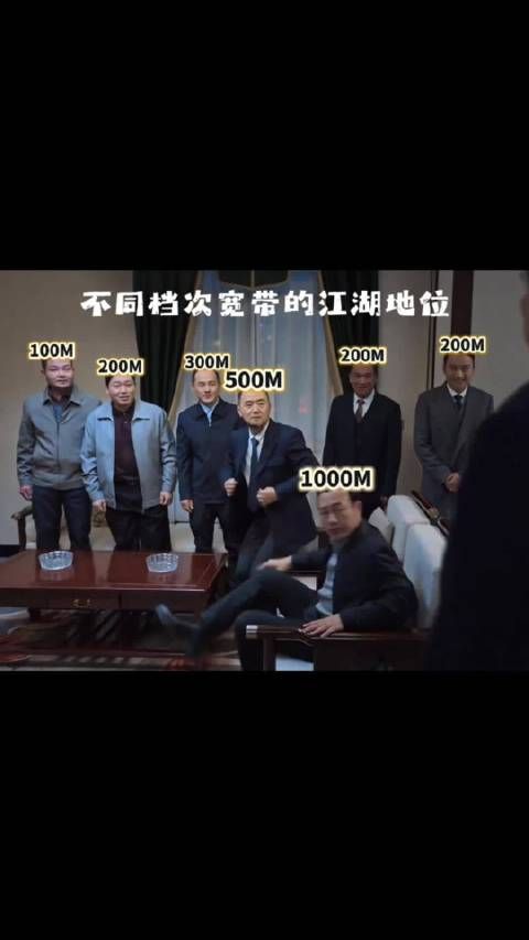 当前不同速率宽带的江湖地位！