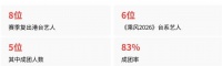离婚21天进组，直播崩溃大哭：余文乐为何偏选《披哥》复出？